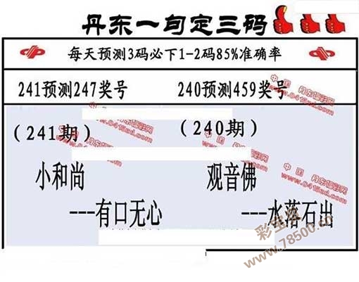 详细阅读:78500彩宝贝专家预测(78500彩宝贝最新预测今天) 78500彩宝贝专家预测(78500彩宝贝最新预测今天)